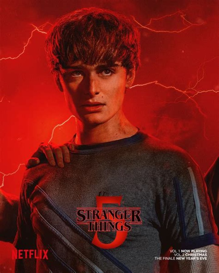Discover Your Inner Hero: Which Stranger Things Character Are You?