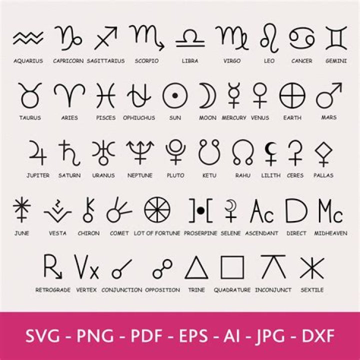 Discover Your Zodiac's Secrets: Unveiling The Astrological Symbol Of June 9