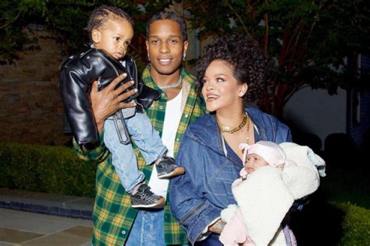 Discovering Chris Brown's Kids: Names, Stories, And Insights