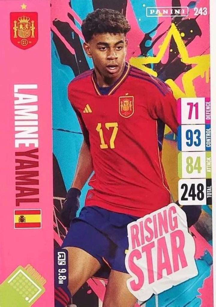 Discovering Lamine Yamal Salaey: A Rising Star In Football