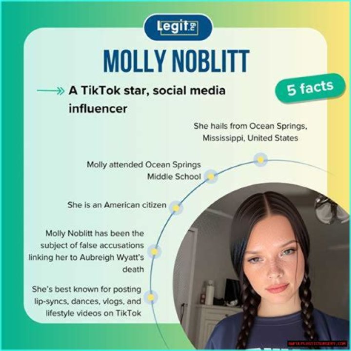 Discovering Molly Nobitt: The Rising Star Of Creativity