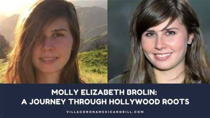 Discovering Molly Nobljtt: A Journey Through Her Life And Career