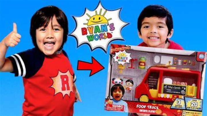 Discovering Ryan's Toy World Age: A Journey Through Youthful Entertainment