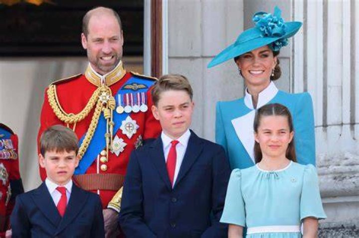 Discovering The Age Of Prince William: A Journey Through Time