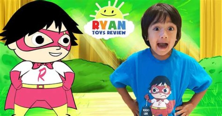 Discovering The Age Of Ryan's ToyReview: A Fun Journey