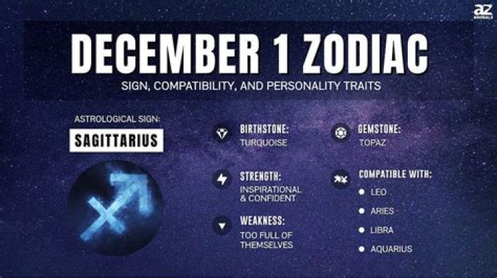 Discovering The December 1 Zodiac Sign: A Deep Dive Into Sagittarius