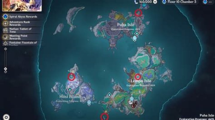 Discovering The Depths Of 