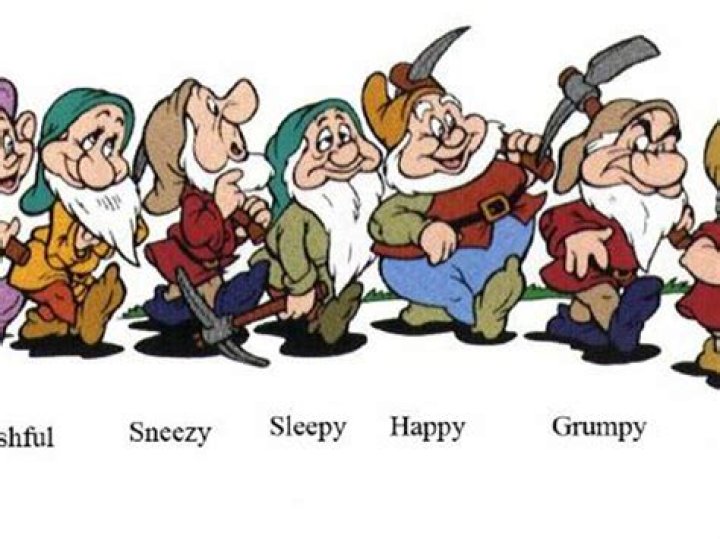 Discovering The Enchanting World Of The Seven Dwarfs Names