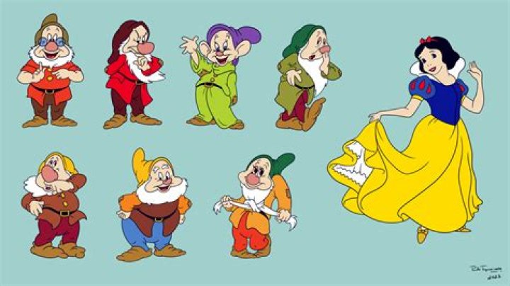 Discovering The Enchantment: The Seven Dwarfs Names