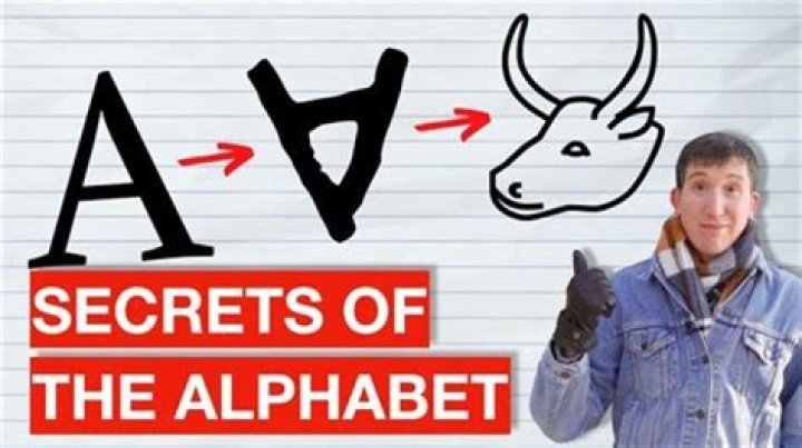 Discovering The Heart Of The Alphabet: What Is The Middle Of The Alphabet?