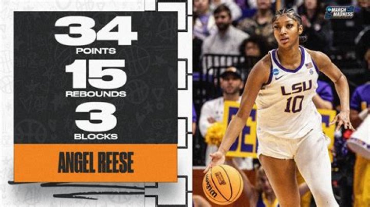 Discovering The Height Of Angel Reese: A Rising Star In Women's Basketball