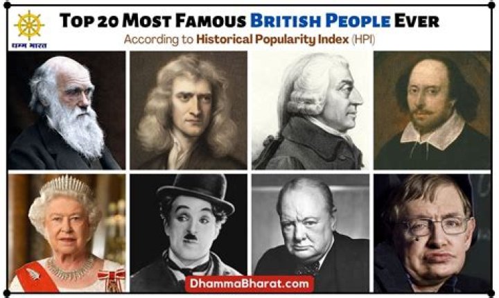 Discovering The Legacy Of Famous People From Philly