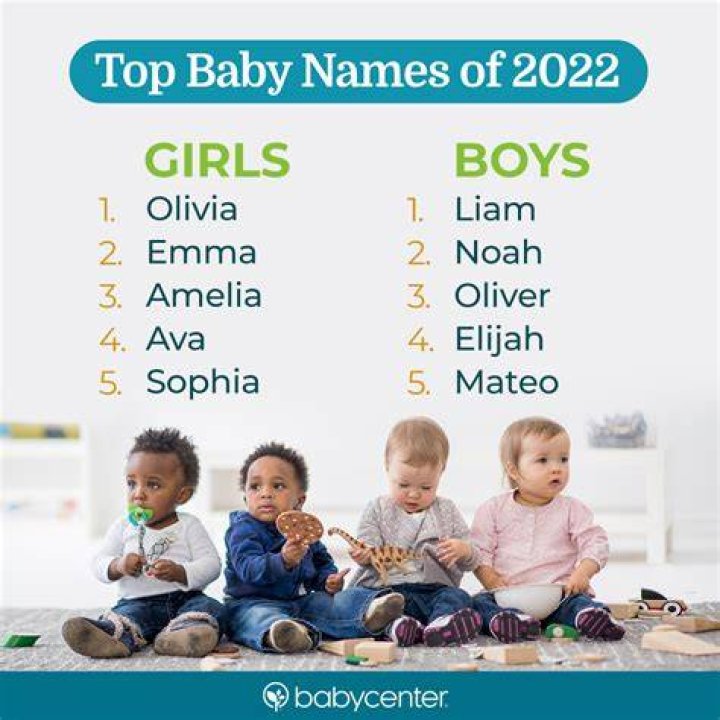 Discovering The Names Of Jay Harrington's Kids