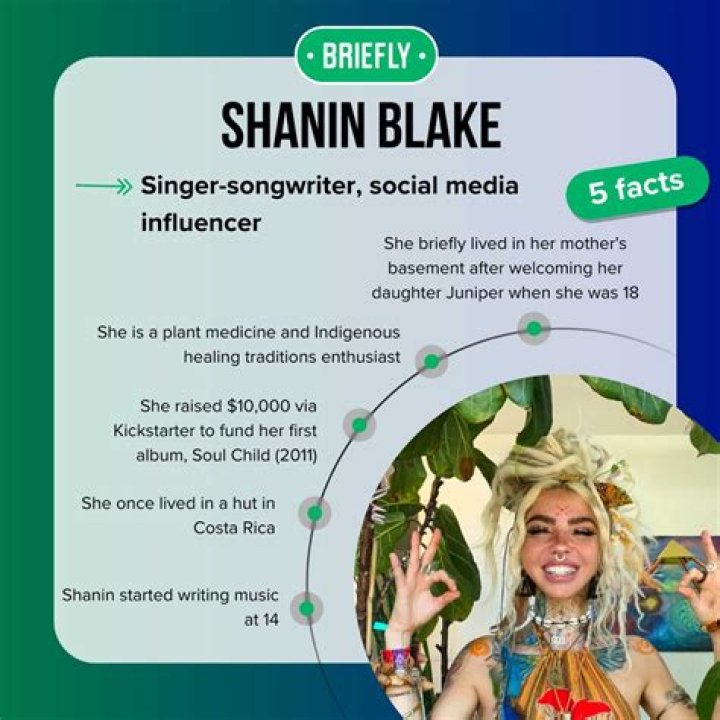 Discovering The Origins Of Shanin Blake: Where Is She From?