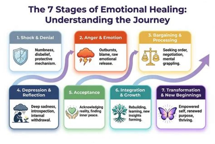Discovering The Secret Therapy Frenchie: A Journey To Emotional Healing
