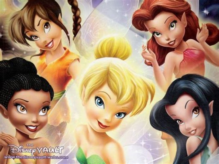 Disney Fairies HD Wallpapers Top Free Disney Fairies HD Backgrounds