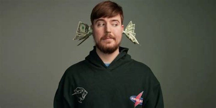 Dive Into The Astounding Height Of MrBeast: Unveiling The Influencer's Stature