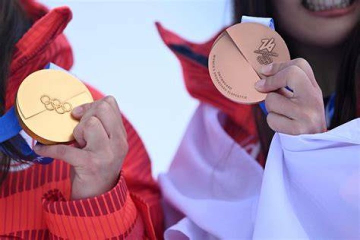 Do Olympians Get Paid? [How Olympic Athletes Make Money]