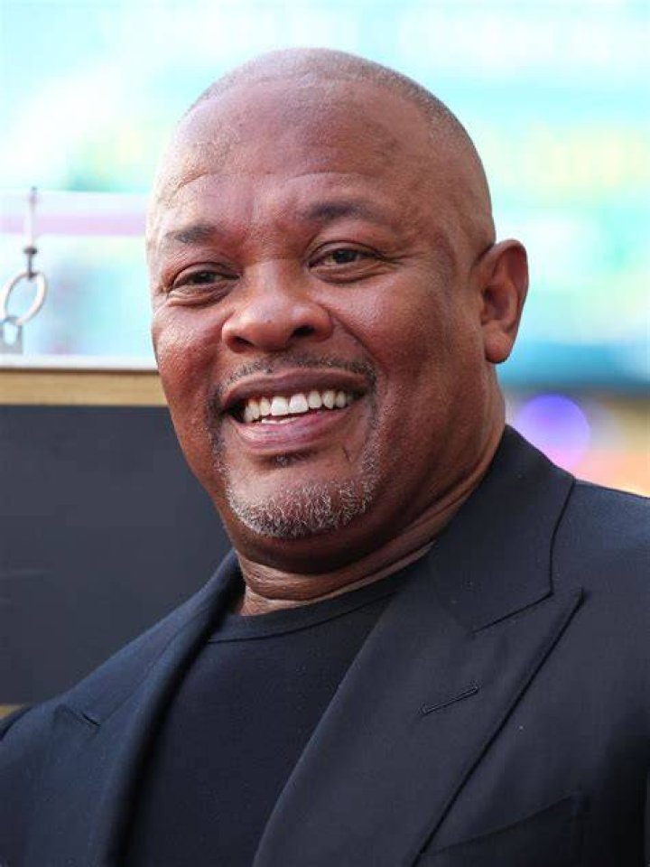 Dr. Dre Still Alive Uncovering Enduring Relevance And Impact