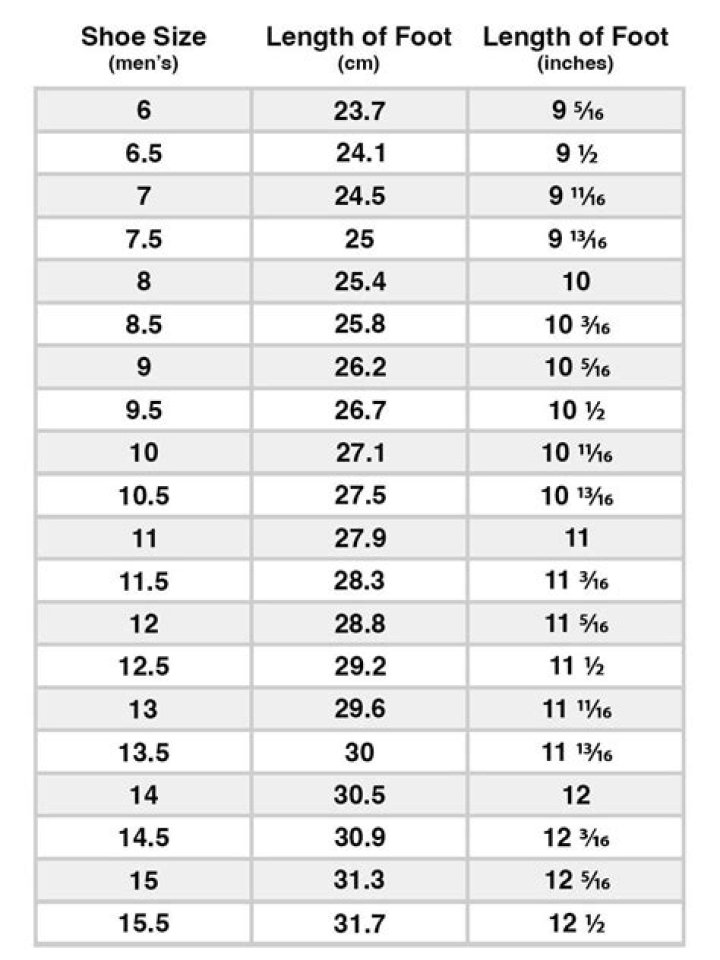 Druski's Height In Feet: Get The Exact Measurement Here