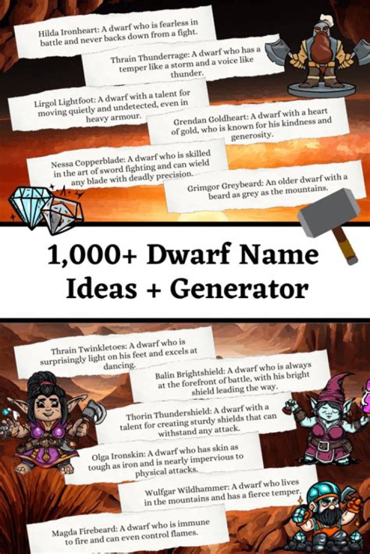 Dwarf Name Generator Imagine Forest