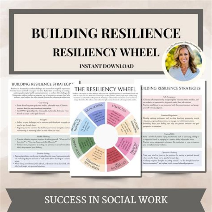 Embodying Resilience: A Deep Dive Into Strength Pain Tattoo Designs