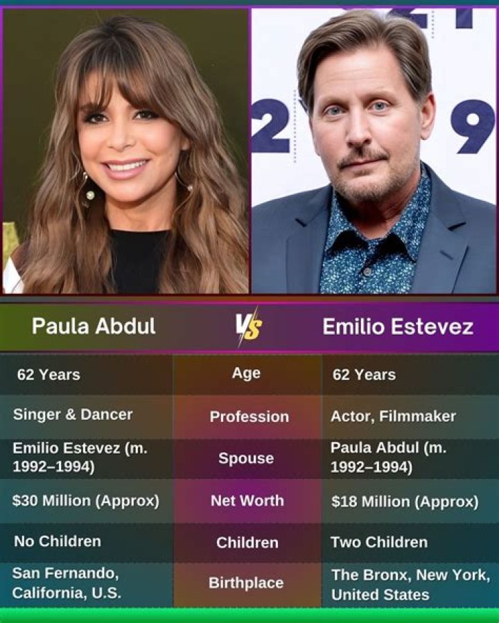 Emilio Estevez And Paula Abdul: A Hollywood Love Story