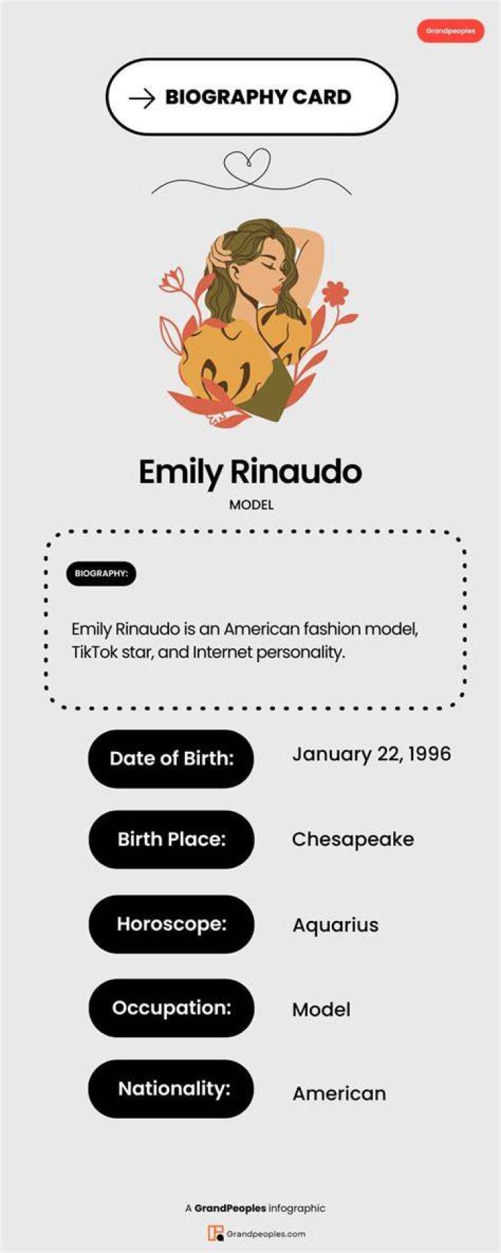Emily Rinaudo Model Biography, Wiki, Age, Net Worth, Boyfriend, Story