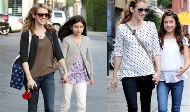 Emma Roberts Siblings Who Are Grace Nickels & Keaton Simons