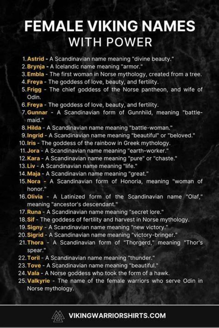 Empowering Viking Names For Women: A Journey Through History And Identity