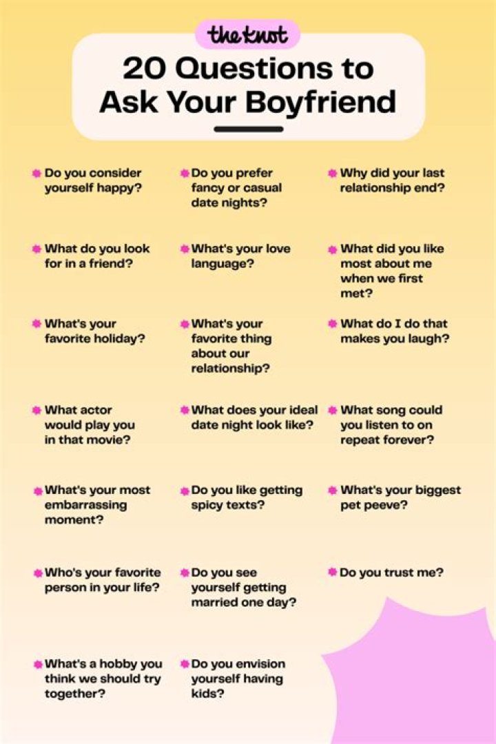 Engaging Hypothetical Questions To Ask Your Boyfriend