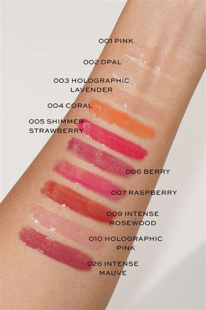 Enhance Your Look With Caleb Williams' Exquisite Lipstick Collection