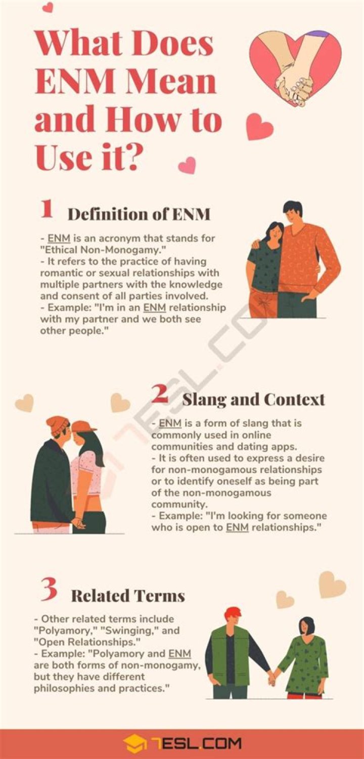 ENM Relationships What Is It & Does It Work For You? DMARGE