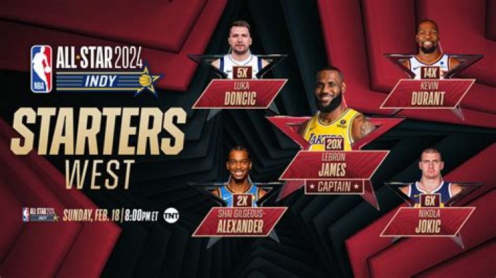 ESPN&rsquo;s AllStar Roster of NBA Game Commentators for the 201617 Season