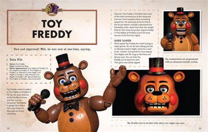 Essential Guide To Five Nights At Freddy's Characters