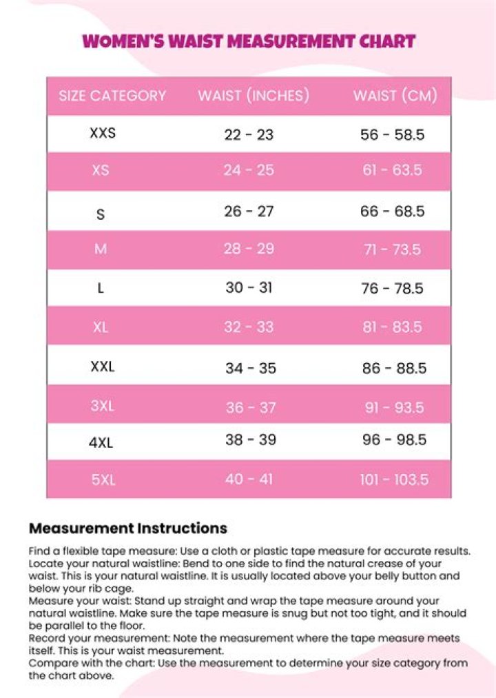 Exclusive Guide: Tyla's Waist Measurements Revealed