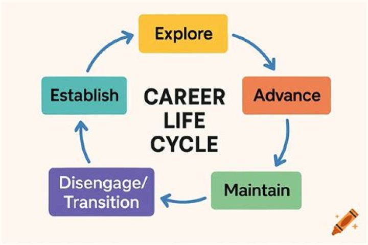 Explore The Life And Career Of Ayesha Khan On Wikipedia