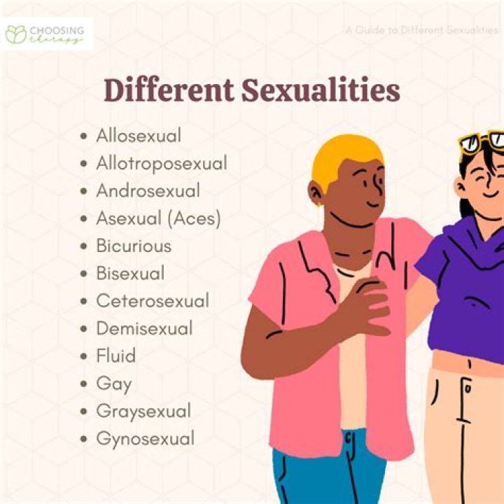 Exploring Breanna Stewart's Sexuality: Is She Gay?