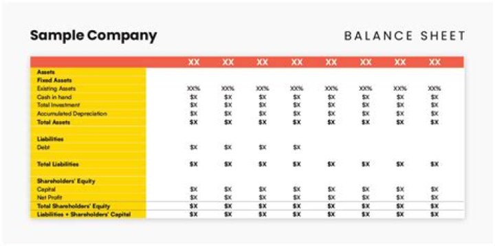 Exploring Jacob Zuma's Salary Per Month: A Deep Dive Into The Financial Aspects Of A Controversial Leader