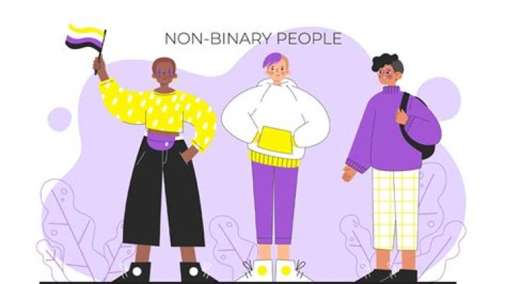 Exploring Shiloh Jolie: A Journey Of Non-Binary Identity