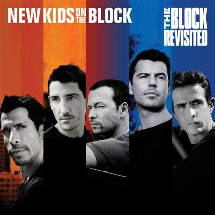 Exploring The Age Of New Kids On The Block: A Timeless Legacy
