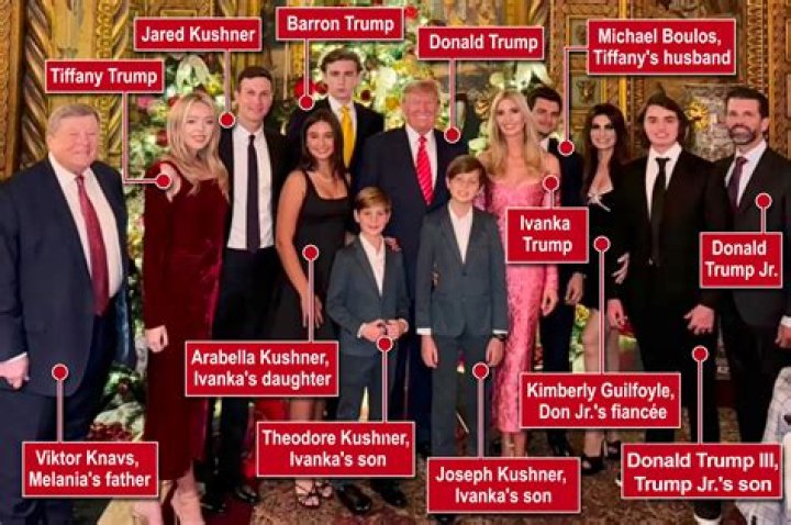 Exploring The Age Of Trump At Barron's Birth