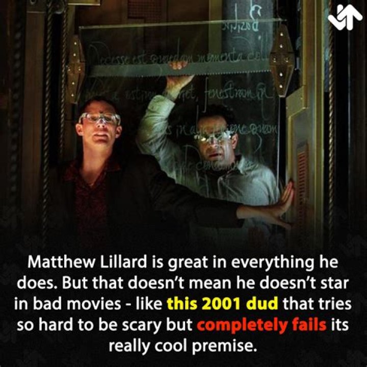 Exploring The Captivating World Of Matthew Lillard Movies