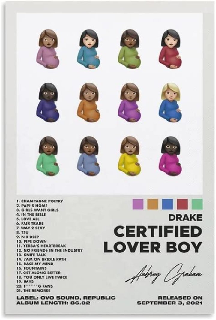 Exploring The Depths Of Certified Lover Boy: The Certified Ped Song Phenomenon