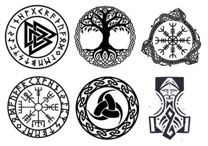 Exploring The Depths Of Nordic Symbols And Meanings