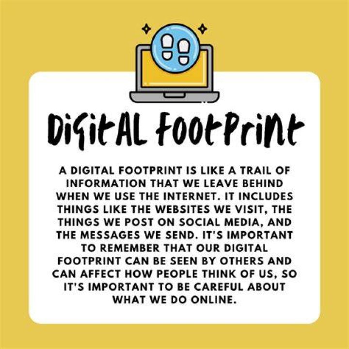Exploring The Digital Footprint: Does James Spader Have Social Media?