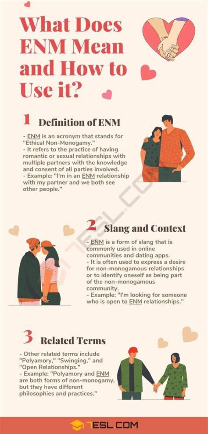 Exploring The Dynamics Of ENM Relationships: A Comprehensive Guide