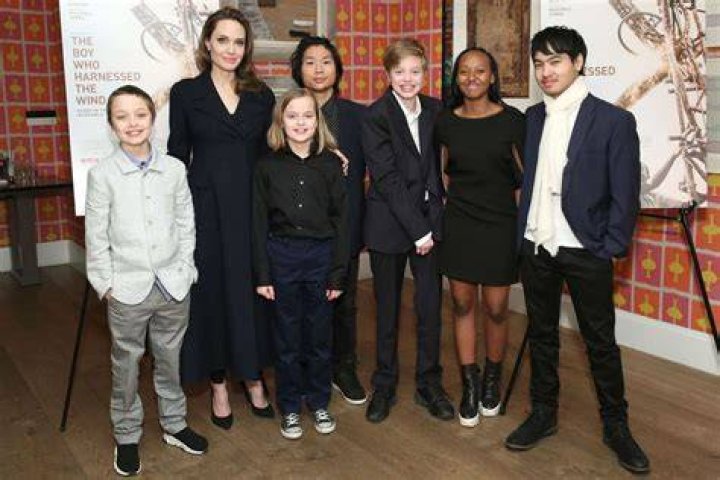 Exploring The Enigma: Angelina Jolie's Age And Life Journey