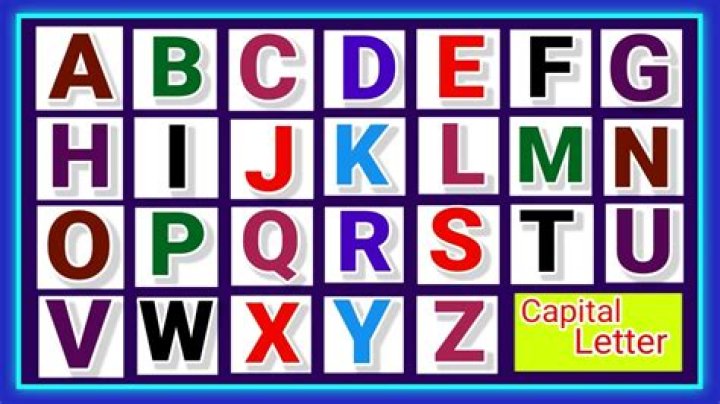 Exploring The Enigma Of The Middle Of Alphabet