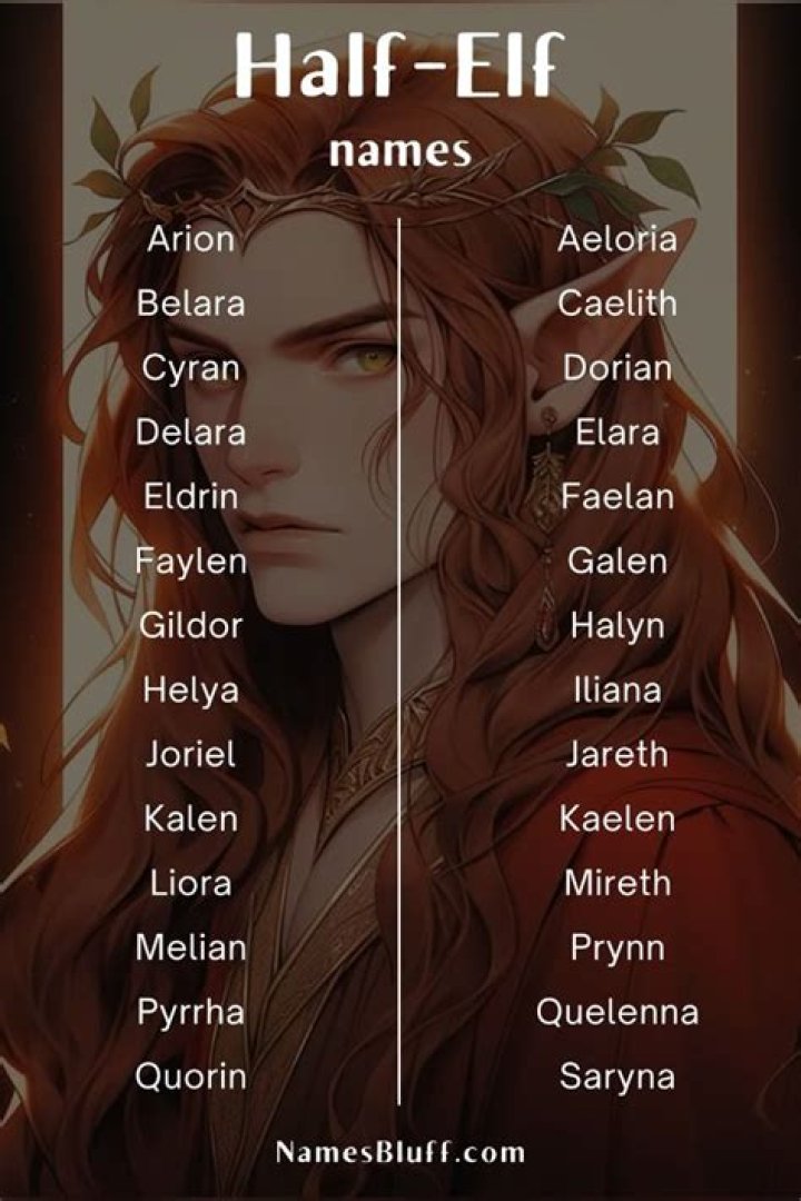 Exploring The Enigmatic World Of Half-Elf Names